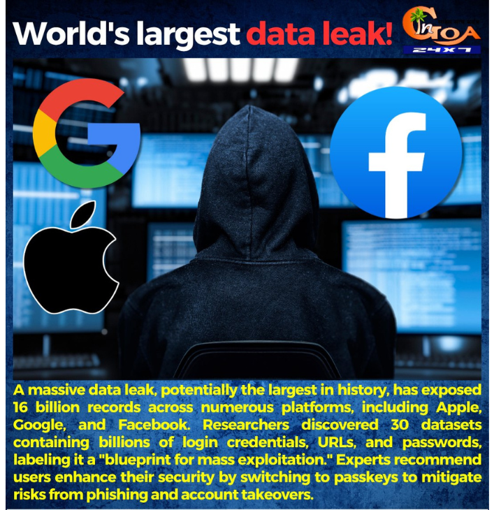 Massive Data Leak