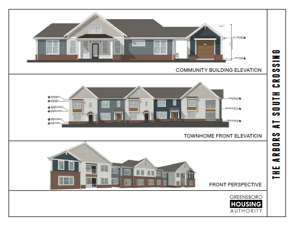 Greensboro City Council Weighs New Affordable Housing Project