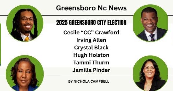 Where to Vote in Greensboro
